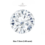 Moissinate stone, Size 7.5mm (1.40 carat)