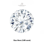 Moissinate stone, Size 8mm (1.80 carat)